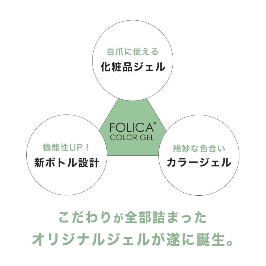 petitprice（プチプラ） ネイル ジェルネイル カラージェル ネイル