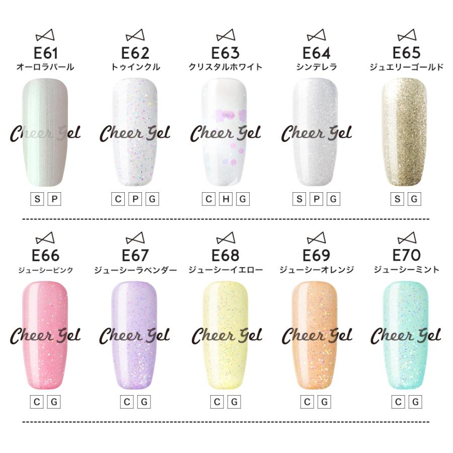 petitprice（プチプラ） ネイル ジェルネイル カラージェル 人気