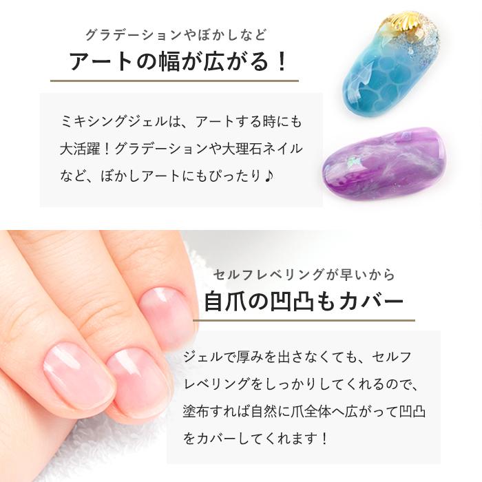 petitprice（プチプラ） ネイル ジェルネイル クリアジェル ミキシング