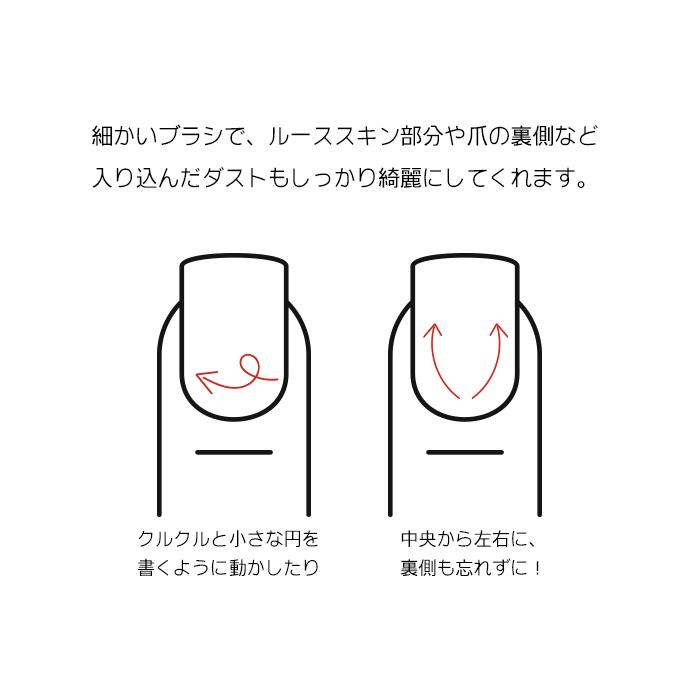 petitprice（プチプラ） ジェル ジェルネイル ネイルマシン ネイル