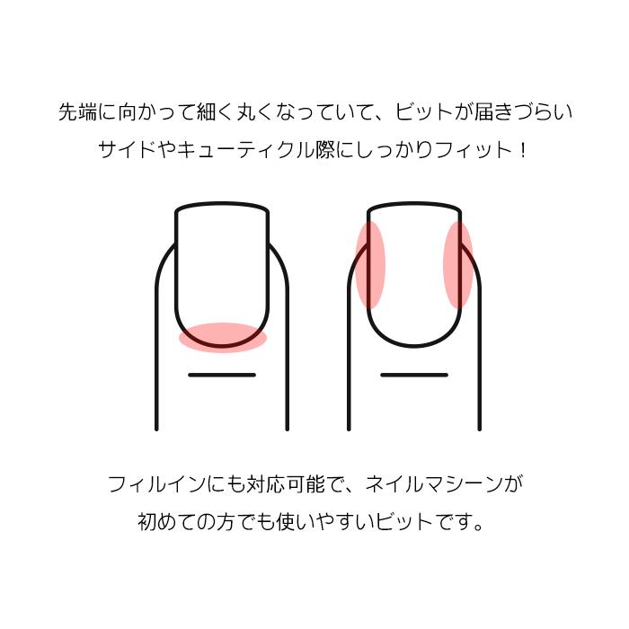 ジェル ジェルネイル ネイルマシン ネイル ネイルオフ プレパレーション 下処理 ネイルビット テーパー型 カーバイトビット プチプラ 通販 Yahoo ショッピング