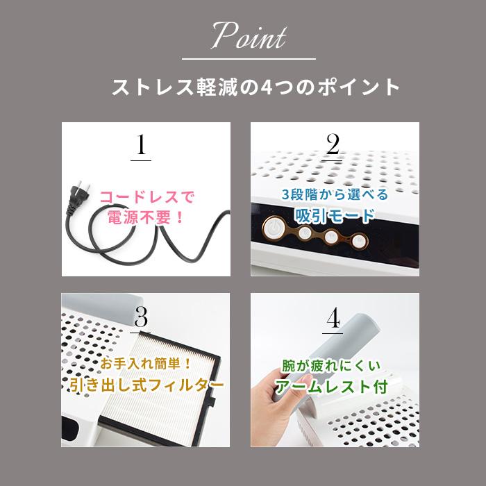 petitprice（プチプラ） ネイル ジェルネイル 集塵機 ネイルダスト