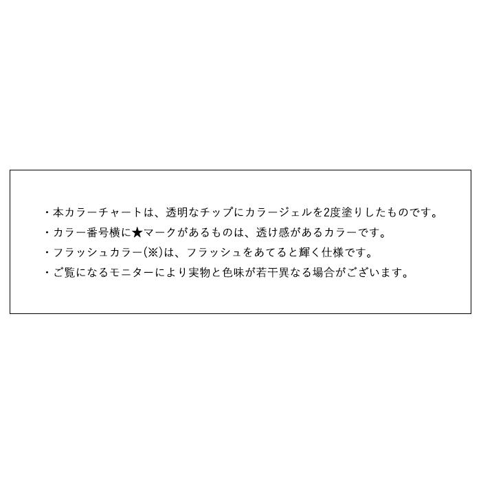 petitprice（プチプラ） ネイル ジェルネイル ジェルネイルスターター