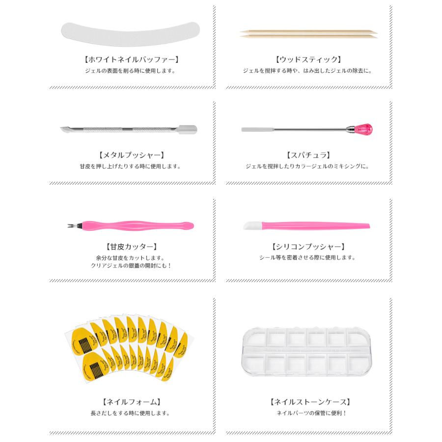 petitprice（プチプラ） ネイル ジェルネイル ジェルネイルスターター