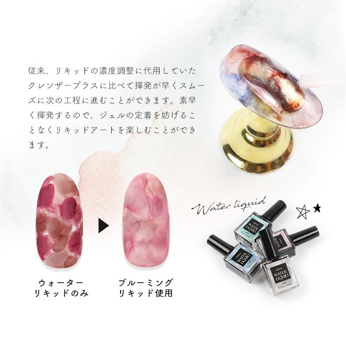 値下げしました！未使用品多数ネイルアート用品セット/ジェルネイル/ネイル用インク petitprice（プチプラ） ネイル ジェルネイル ネイルアート