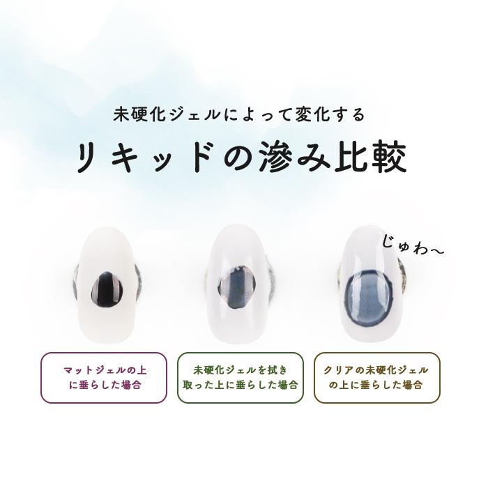 petitprice（プチプラ） ネイル ジェルネイル ネイルアート ウォーター