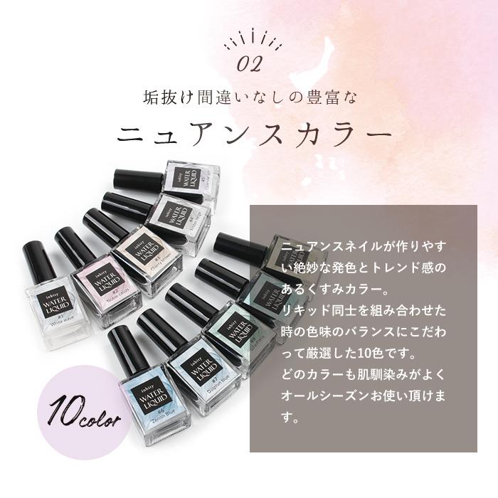 petitprice（プチプラ） ネイル ジェルネイル ネイルアート ウォーター