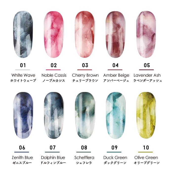 petitprice（プチプラ） ネイル ジェルネイル ネイルアート ウォーター