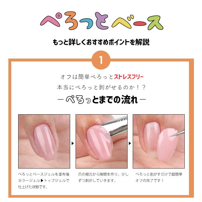 petitprice（プチプラ） 【選べる2個セット】 matey ぺろっとベース