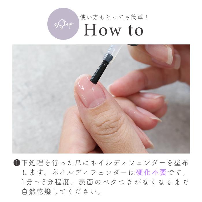 ネイル検定セット(本番用・練習用) petitprice（プチプラ） ネイルディフェンダー[4ml] ネイル練習 検定