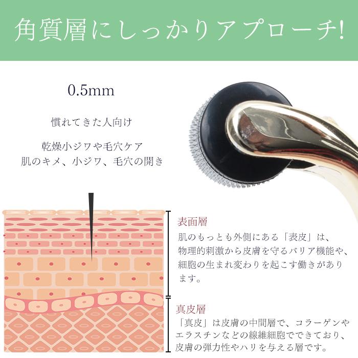 ダーマローラー 0.25mm / 0.3mm 0.5mm 美顔器 美容鍼 リフトアップ