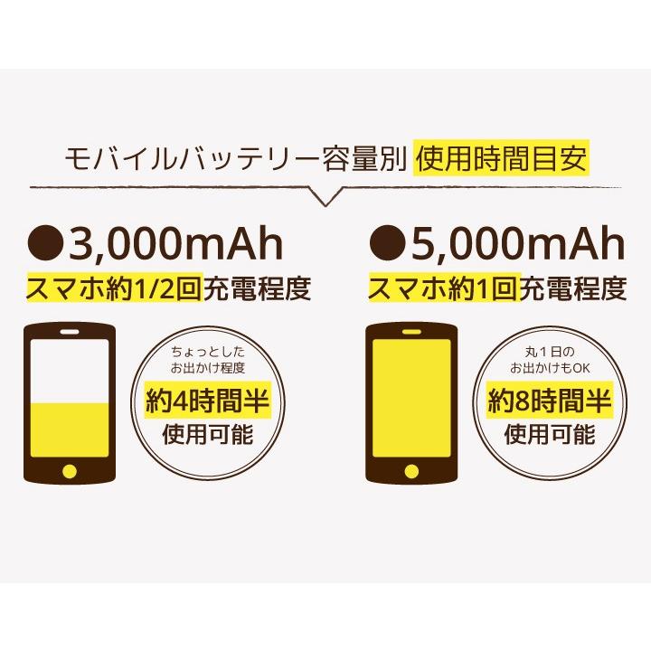 おしりふき ウォーマー 温め 携帯用 Usb ふた ビタット 温 ウェットシートのふた 出産祝い Bt On ビタットジャパン公式ショップ 通販 Yahoo ショッピング