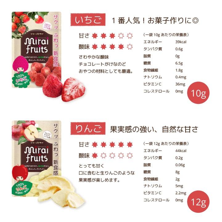 フリーズドライフルーツ りんご 無添加 離乳食 お菓子 赤ちゃん Mirai Fruits R 10 ビタットジャパン公式ショップ 通販 Yahoo ショッピング