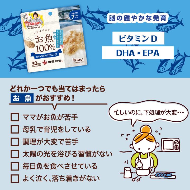 離乳食 お魚パウダー 60g フリーズドライ ビタミンD DHA EPA 細川もも監修｜petittomall｜05