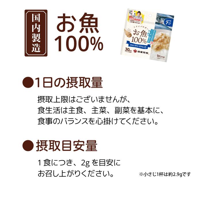 離乳食 お魚パウダー 60g フリーズドライ ビタミンD DHA EPA 細川もも監修｜petittomall｜10