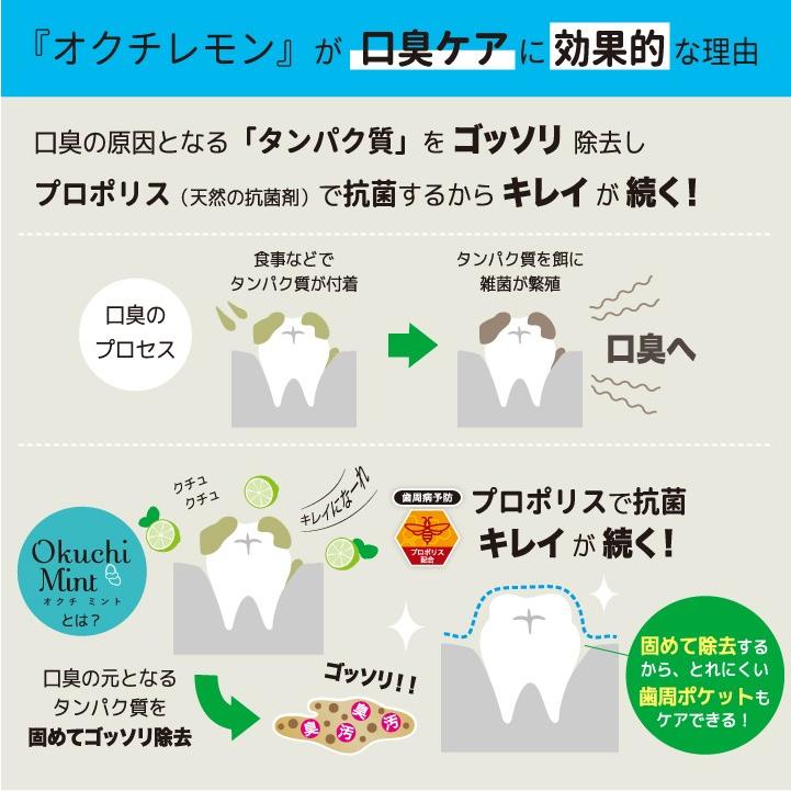マウスウォッシュ 携帯用 個包装 オクチミント 口内洗浄液 オクチレモンシリーズ 口臭予防 ケア 爆買_3