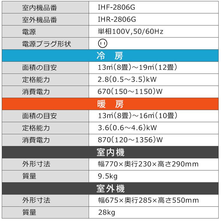 エアコン 10畳 アイリスオーヤマ 単品 冷房 暖房 クーラー 空調 除湿 省エネ エコ タイマー ルームエアコン2.8kW（スタンダード） IHF-2806G アイリスオーヤマ｜petkan｜12