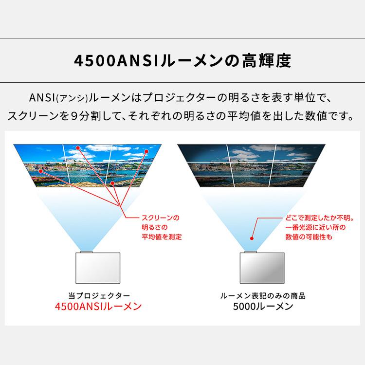 IRIS OHYAMA（アイリスオーヤマ） プロジェクター 本体 天井投影 自宅