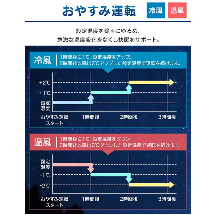 スポットクーラー ポータブルクーラー 冷風機 IPA-2822GH ホワイト アイリスオーヤマ 新生活 | IRIS OHYAMA | 13