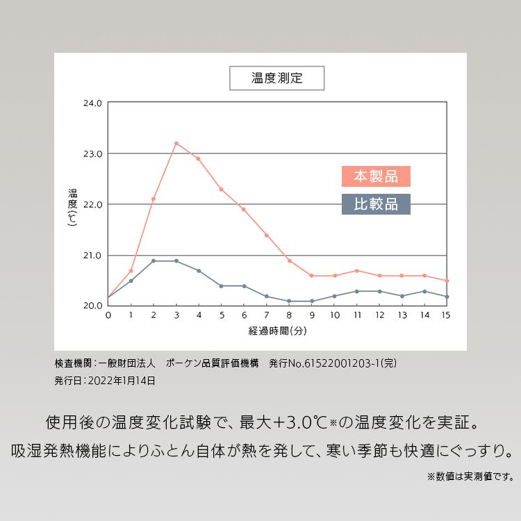 羽毛ふとん 掛け布団 セミダブル 羽毛 布団 ホワイトダックダウン 抗菌防臭 幅約170×奥行約210 KKF-WD9008-SDL アイボリー アイリスオーヤマ 立体キルト 新生活 掛け布団 羽毛 布団 ホワイトダックダウン 抗菌防臭