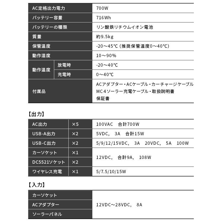 ポータブル電源 ソーラーパネル バッテリー充電器 ポータブル 大容量 BLUETTI アイリスオーヤマ PS720AA ISP-A100Mの画像