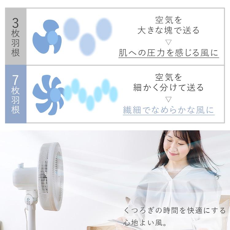 IRIS OHYAMA（アイリスオーヤマ） 扇風機 サーキュレーター 首振り