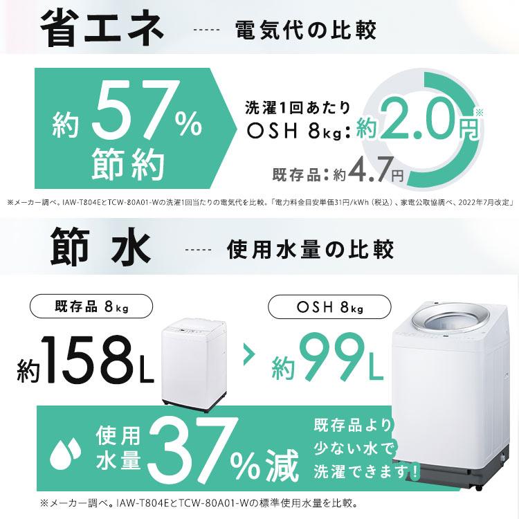 洗濯機 8キロ 8kg OSH オッシュ 縦型 一人暮らし 家族向け 自動投入 選べる洗剤自動投入 アイリスオーヤマ 全自動洗濯機 縦型洗濯機  TCW-80A01-W｜petkan｜13