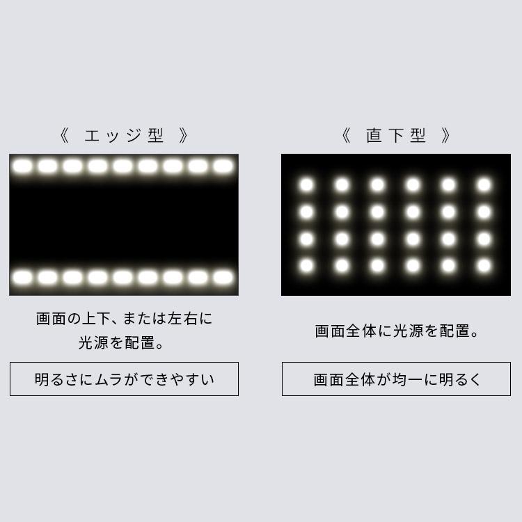 テレビ 液晶テレビ 32v 型 tv スマートテレビ GoogleTV 音声検索 HD ハイビジョン Wチューナー 32 アイリスオーヤマ LT-32WGX-F1 *の画像