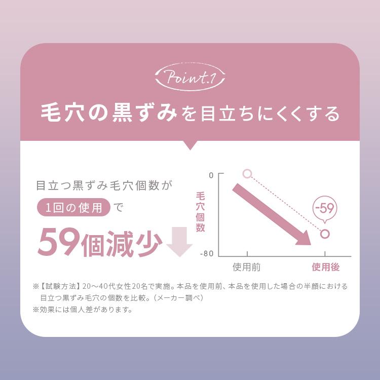 IRIS OHYAMA フェイススチーマー スチーム 保湿 加湿 IRIS OHYAMA フェイススチーマー スチーム 保湿 加湿