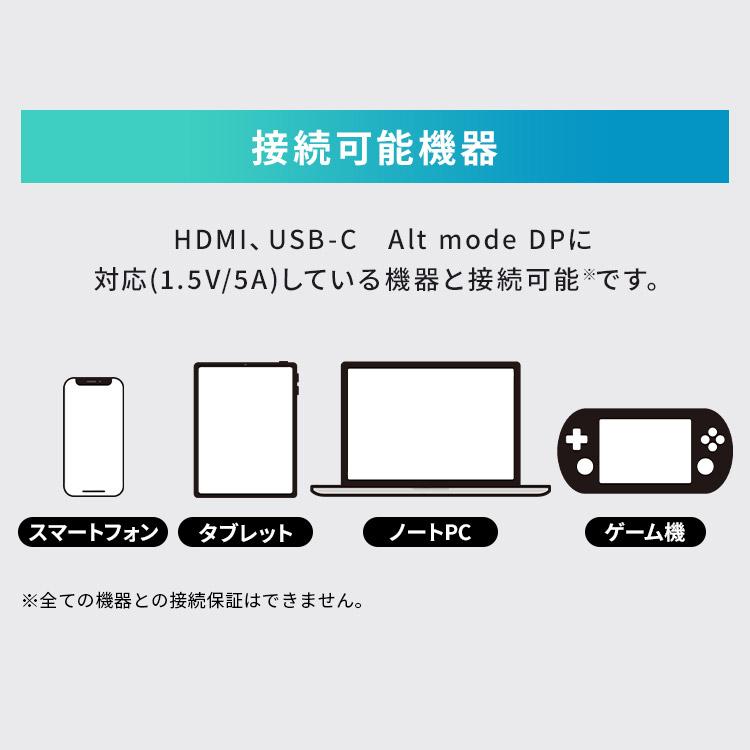 IRIS OHYAMA（アイリスオーヤマ） モバイルモニター 15.6インチ 薄型