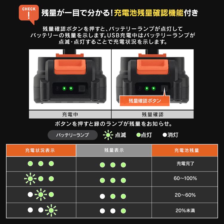 IRIS OHYAMA（アイリスオーヤマ） 電動工具 18V マルチギア専用