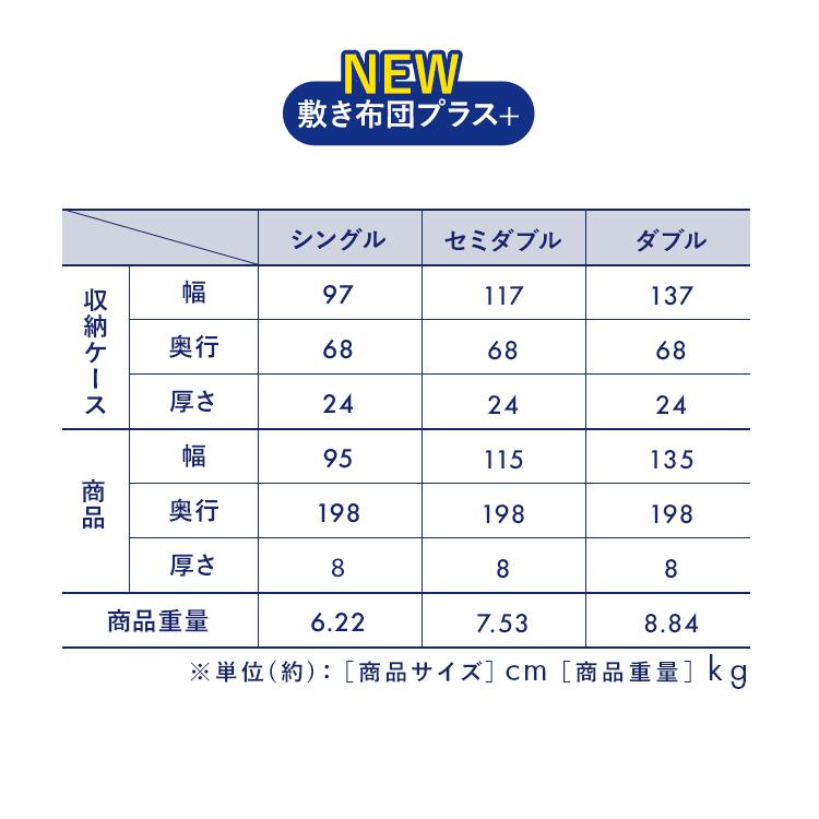 敷布団 セミダブル 洗える 丸洗い 抗菌防臭 通気性 軽い 軽量 ふんわり 体圧分散 敷き布団 アイリスオーヤマ エアリー Airy ASFP80-SD *_19