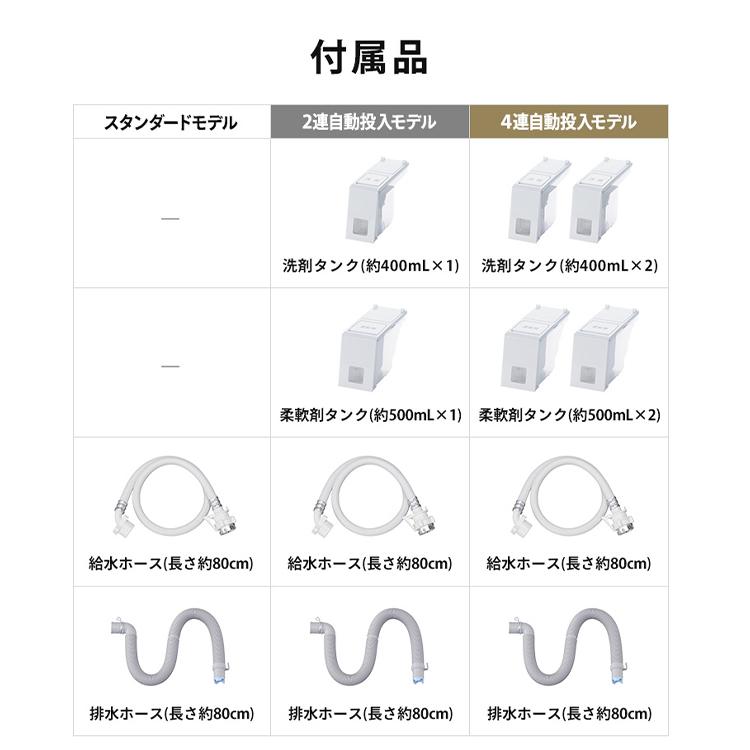 洗濯機 10kg 縦型 アイリスオーヤマ 全自動洗濯機 縦型洗濯機 新品 ガチ落ち 極渦洗浄 Wシャワー シンプル 新生活 OSH ITW-100A04-W *の画像