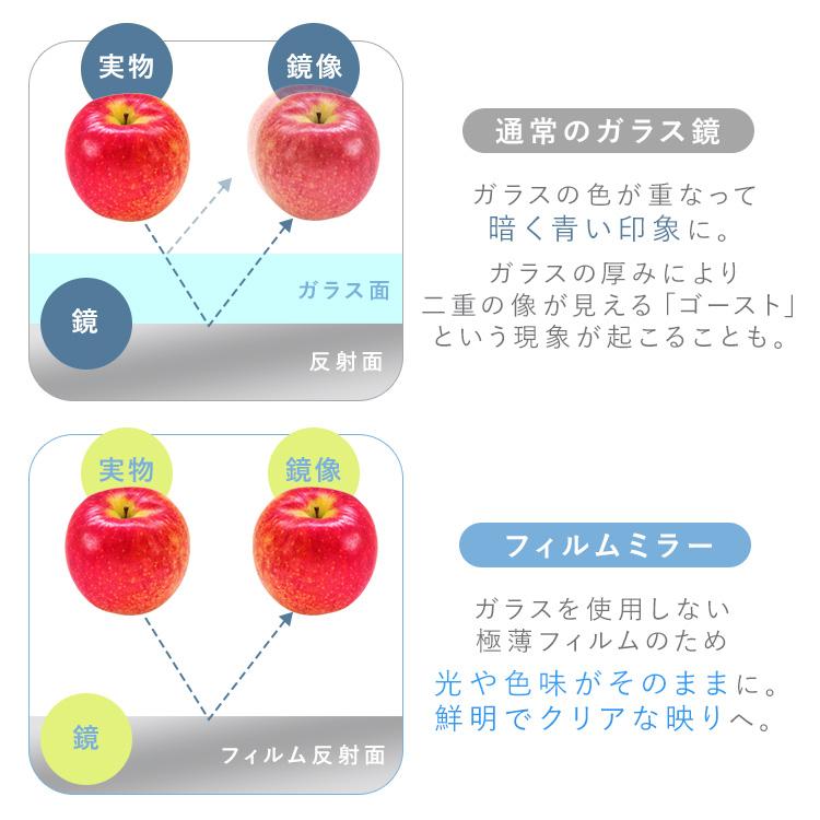 鏡 姿見 割れない鏡 50×160 全身鏡 ウォールミラー 姿見鏡 貼る鏡 全身 マグネット 軽量 スリム アイリスオーヤマ フィルムミラー KWM-50160M *_10
