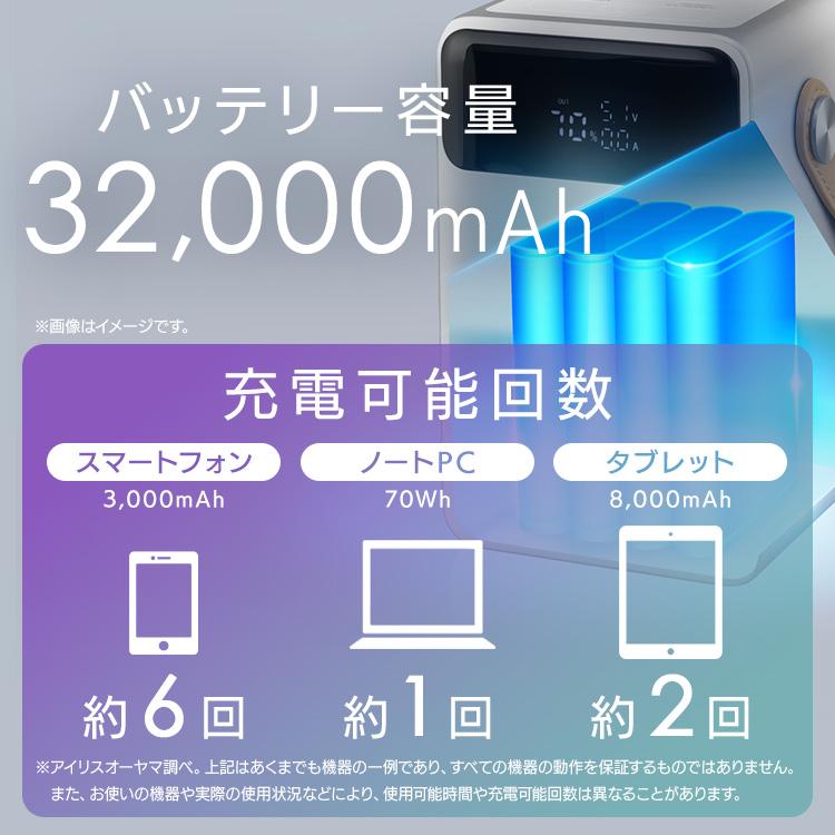 IRIS OHYAMA（アイリスオーヤマ） ポータブル電源 小型 32000mAh