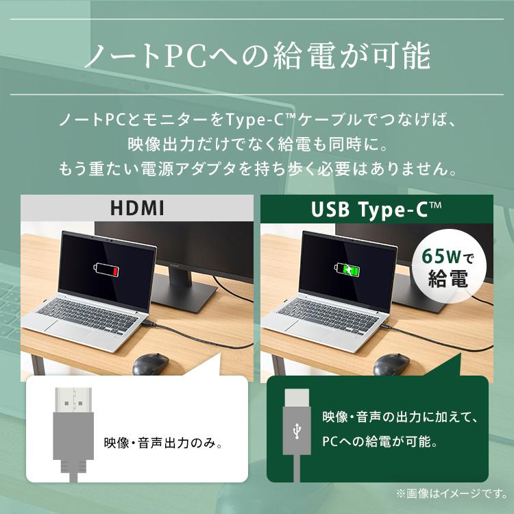 IRIS OHYAMA 23.8インチ モニター HDMI接続 IRIS OHYAMA（アイリスオーヤマ） モニター 23.8インチ pcモニター USB