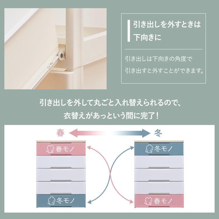 IRIS OHYAMA（アイリスオーヤマ） チェスト 引き出し 2個セット 収納