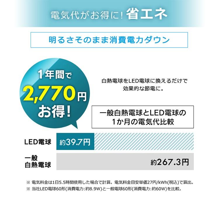 電球 LED LED電球 E26 60W 調光 60形6 広配光 60形相当 調光 GoogleHome Mini GA00210-JP チョーク スマートスピーカー対応 LDA9L-G/D-75TAAI アイリスオーヤマ｜petkan｜15