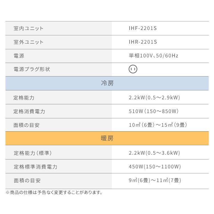 IRIS OHYAMA（アイリスオーヤマ） エアコン 6畳用 工事費込 寝室 子供