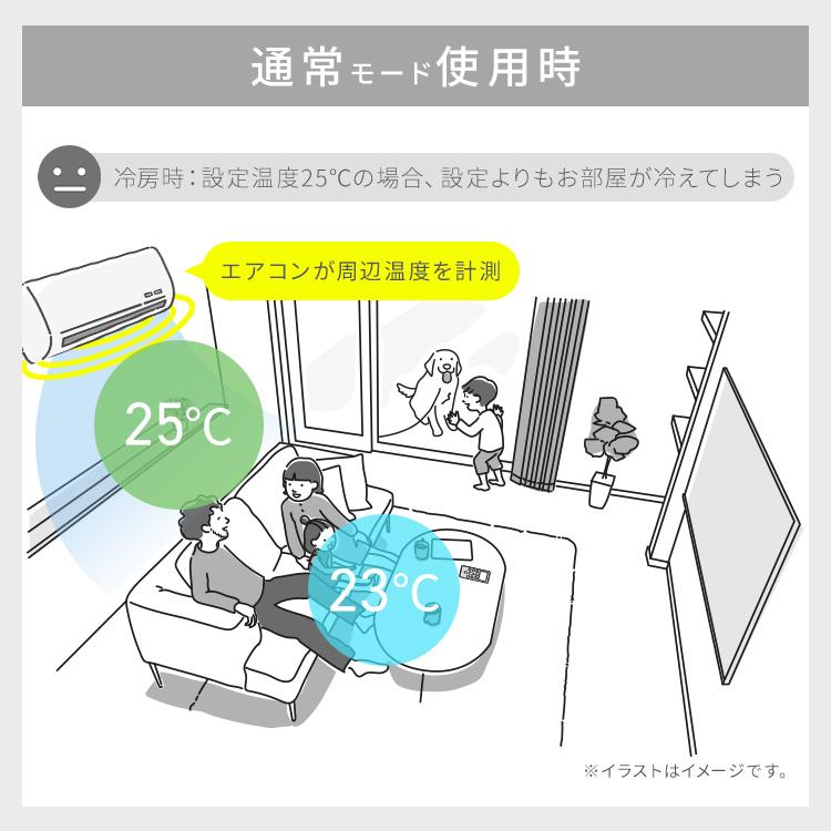 [2024年モデル][標準取付工事費込]エアコン 8畳 工事費込 室外機セット 家庭用 リモコン付き 節電 新生活 ホワイト アイリスオーヤマ IHF-2508G｜petkan｜06