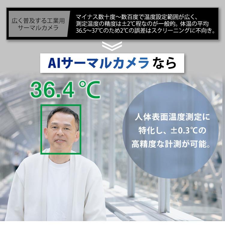 IRIS OHYAMA（アイリスオーヤマ） サーマルカメラ 非接触 顔認証 AI AI