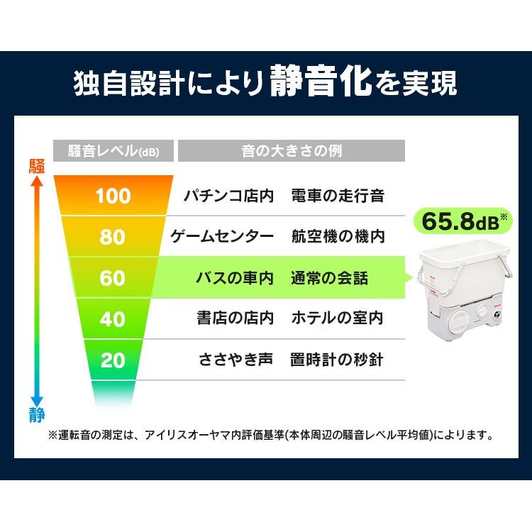 IRIS OHYAMA（アイリスオーヤマ） 高圧洗浄機 業務用 充電式 タンク式