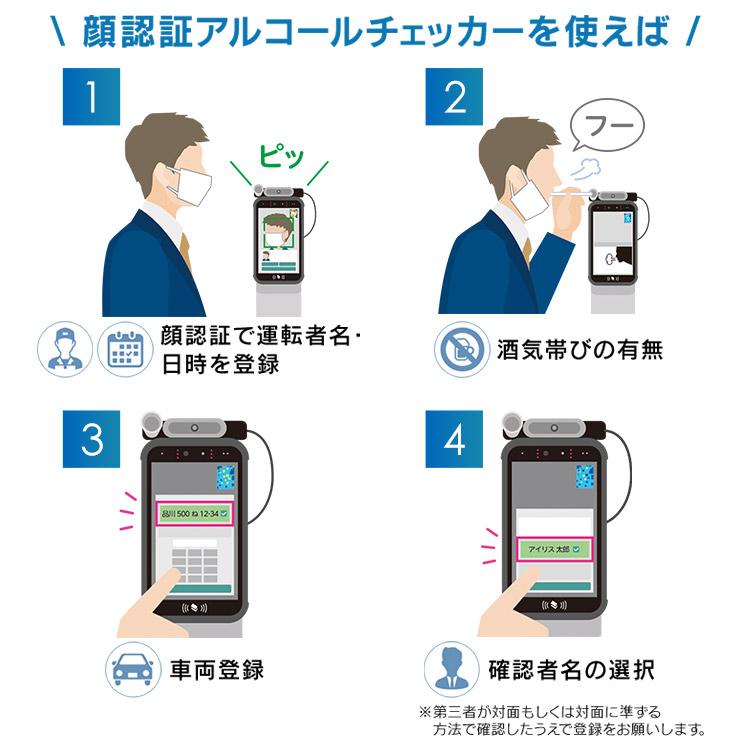 アルコールチェッカー 顔認証カウンター スタンド アルコール検知器