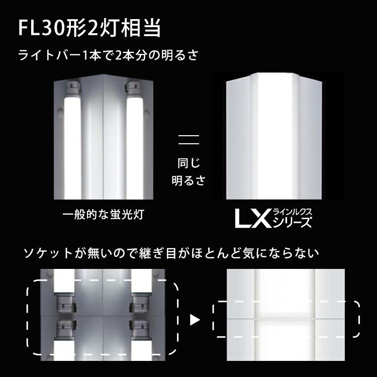 IRIS OHYAMA ラインルクス直付 led ベースライト 一体型 蛍光灯 IRIS OHYAMA ラインルクス直付 led ベースライト 一体型 蛍光灯