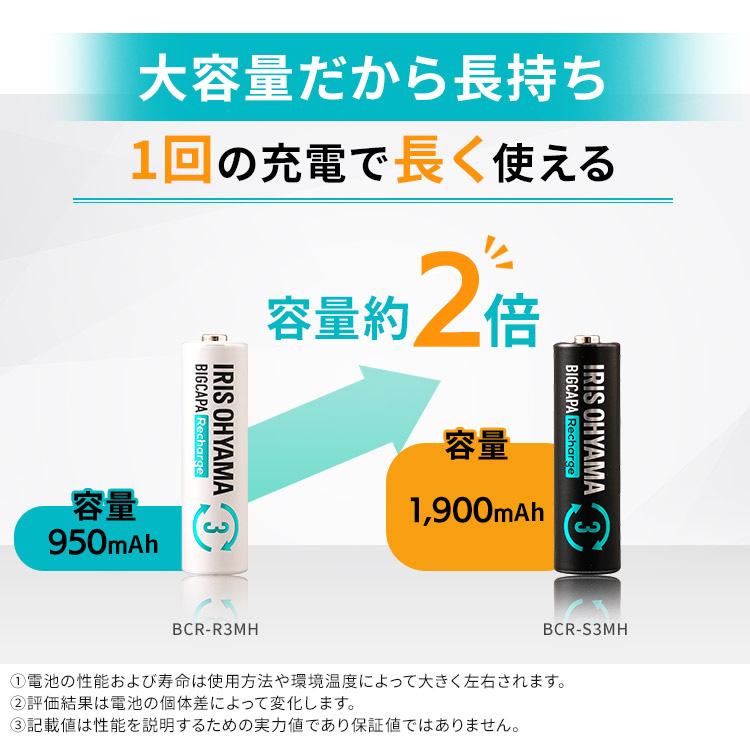 単3電池で気軽に使える、実力派ズーム機。 IRIS OHYAMA（アイリスオーヤマ） 電池 乾電池 単三電池 単四電池 充電