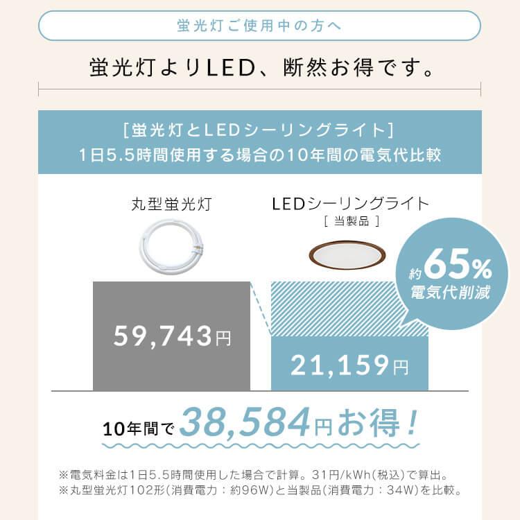 シーリングライト led 8畳 北欧 3個セット led照明器具 天井 照明器具 おしゃれ リモコン 和室 アイリスオーヤマ 調光調色 CEA8DL-5.0QWFM *の画像