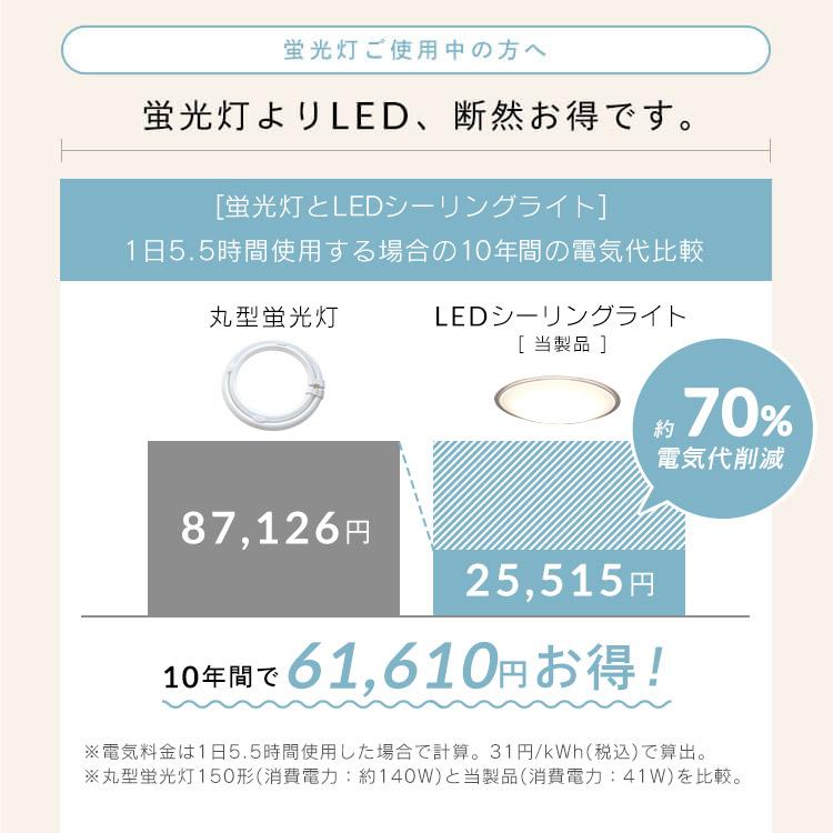 (2個セット)LEDシーリングライト 調光 調色 14畳 円型 5800lm 節電 リモコン付き 北欧 おしゃれ 新生活 クリアフレーム アイリスオーヤマ CEA14DL-5.0QCF｜petkan｜08