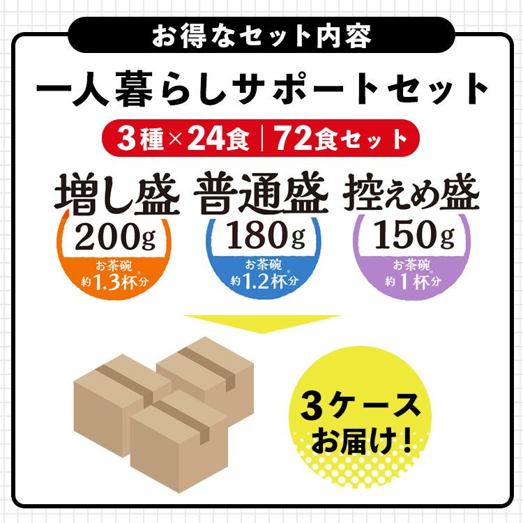 IRIS OHYAMA（アイリスオーヤマ） パックご飯 72食 一人暮らしサポート