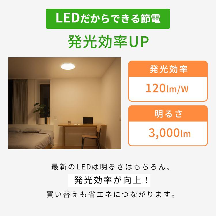 新品未開封　アイリスオーヤマ 6畳用LEDシーリングライト　3箱セット IRIS OHYAMA（アイリスオーヤマ） シーリングライト LED 6畳 3個セット