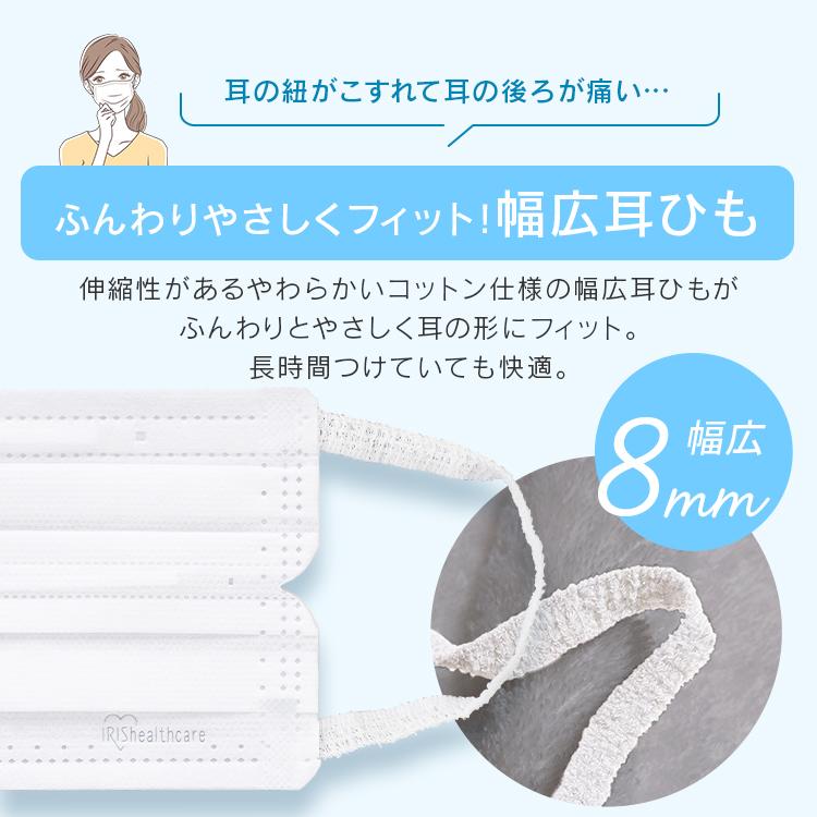 マスク 不織布 アイリスオーヤマ 不織布マスク 50枚 国産 日本製 使い捨て 使い捨てマスク 50枚入 ナノエアーマスク ナノエアー ふつう 通気性 花粉 PK-NI50L｜petkan｜13